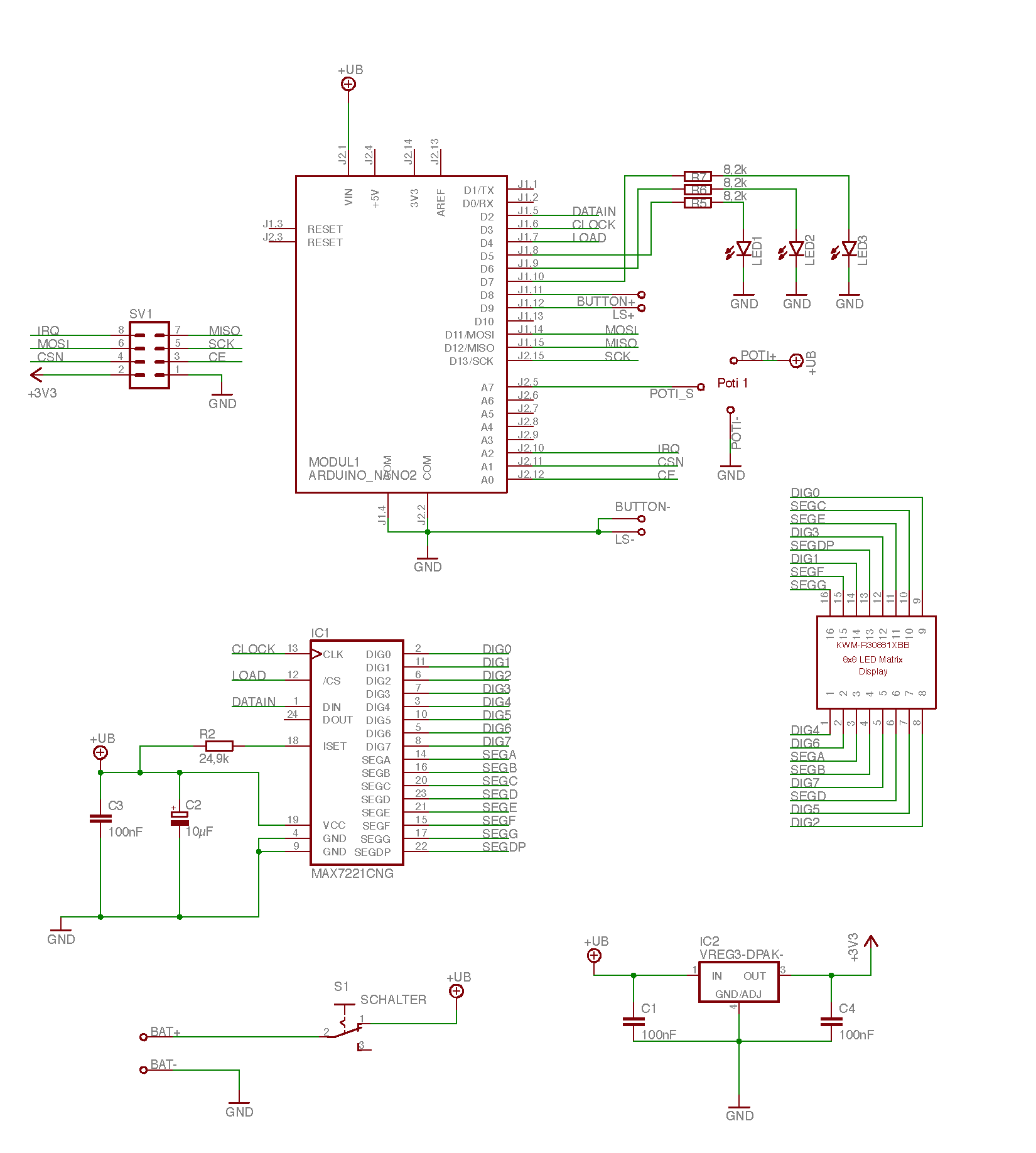 Schematics Overview